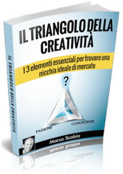 Come Creare Un InfoProdotto ebook il-triangolo-della-creatività