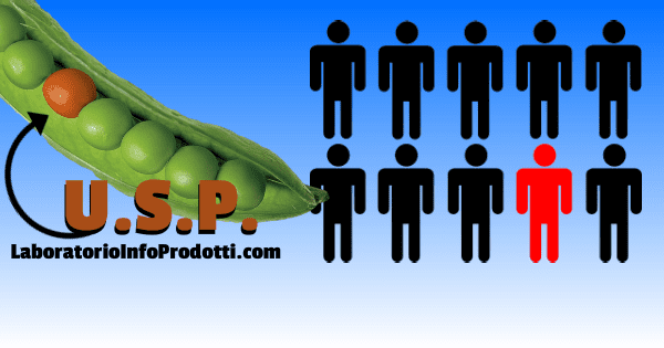Strategia di Differenziazione del Prodotto USP LIP FB